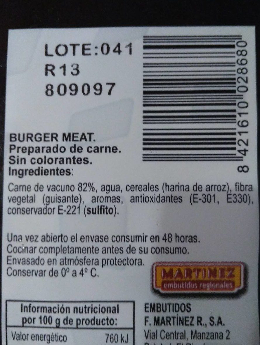 Additives