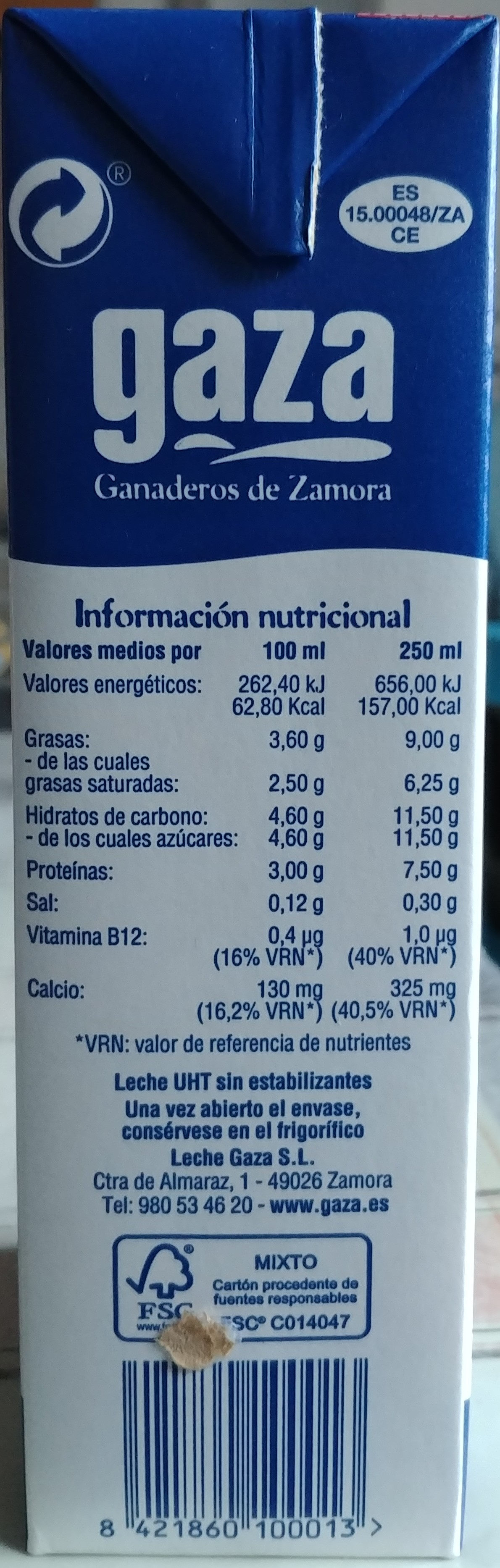 Additives