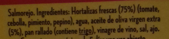 Additives