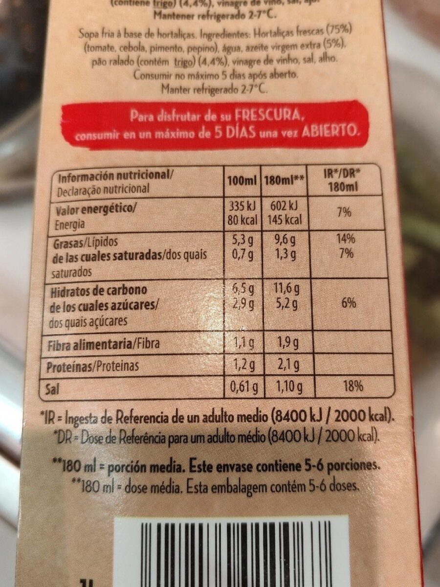 Allergens