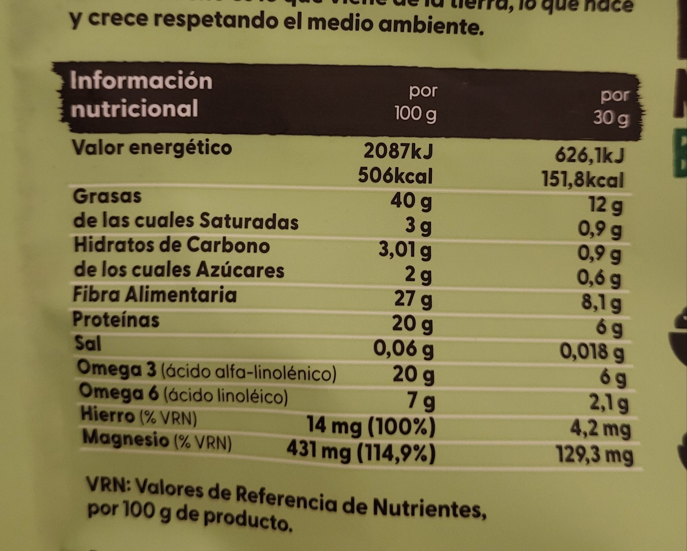 Allergens