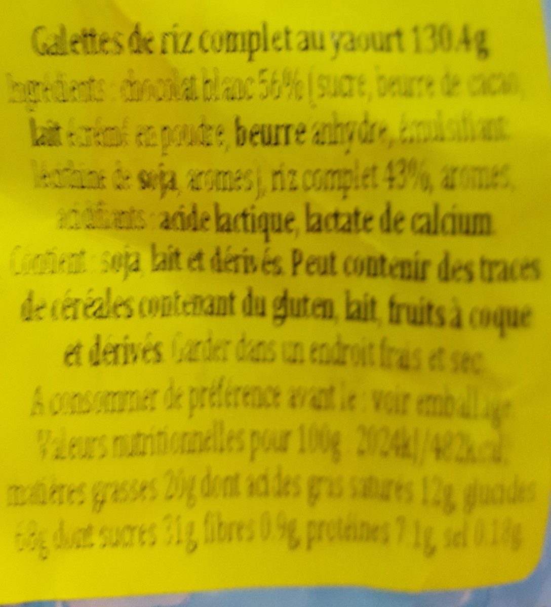 Additives