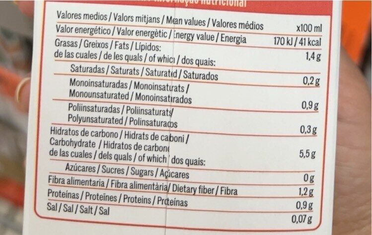 Allergens