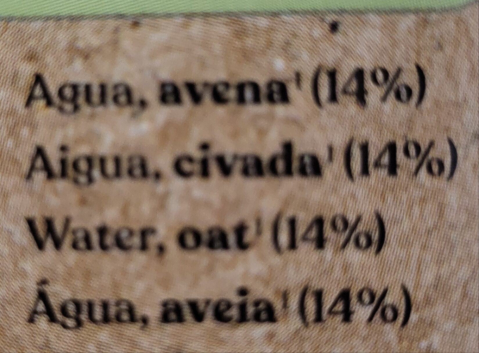 Additives