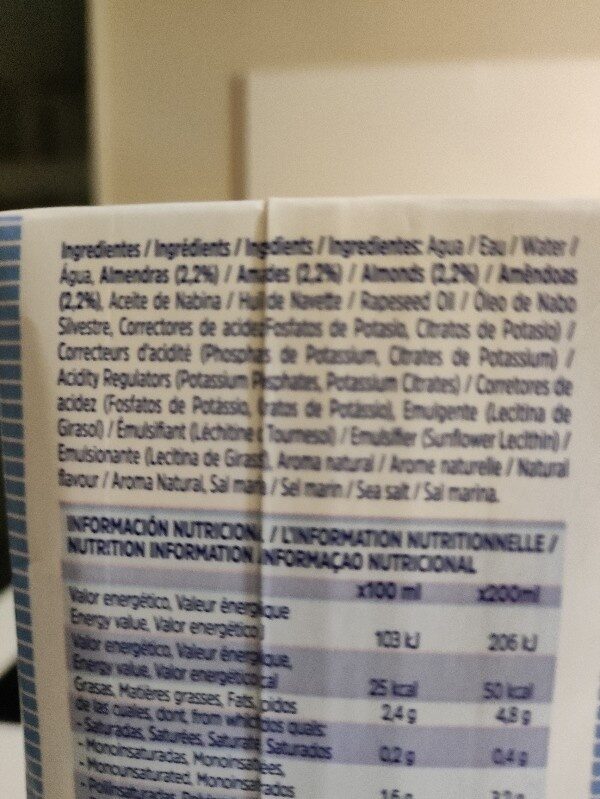 Additives
