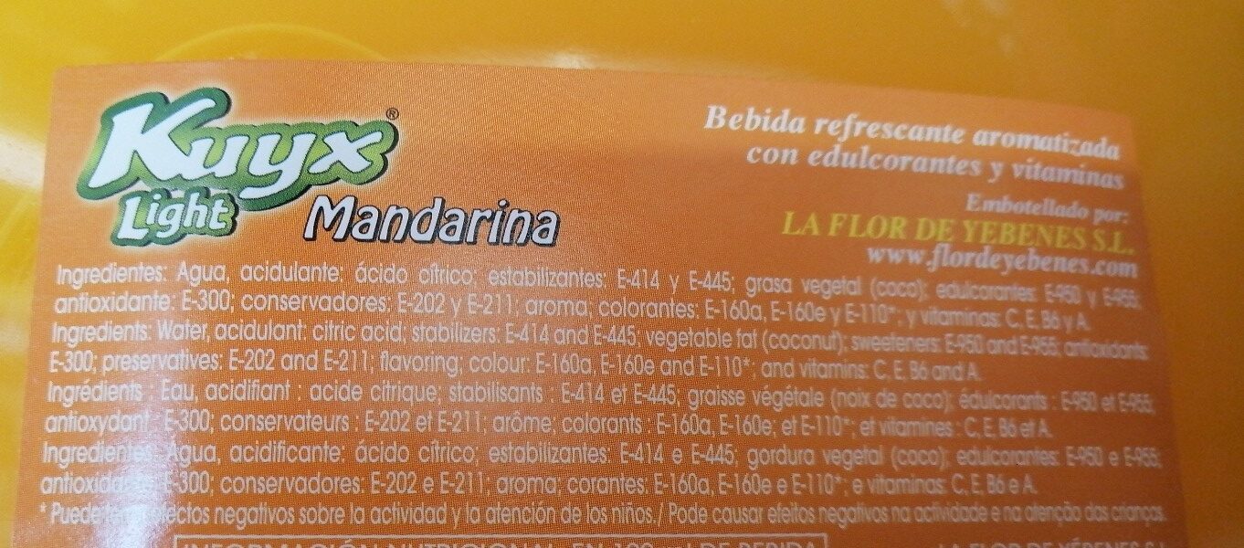 Additives