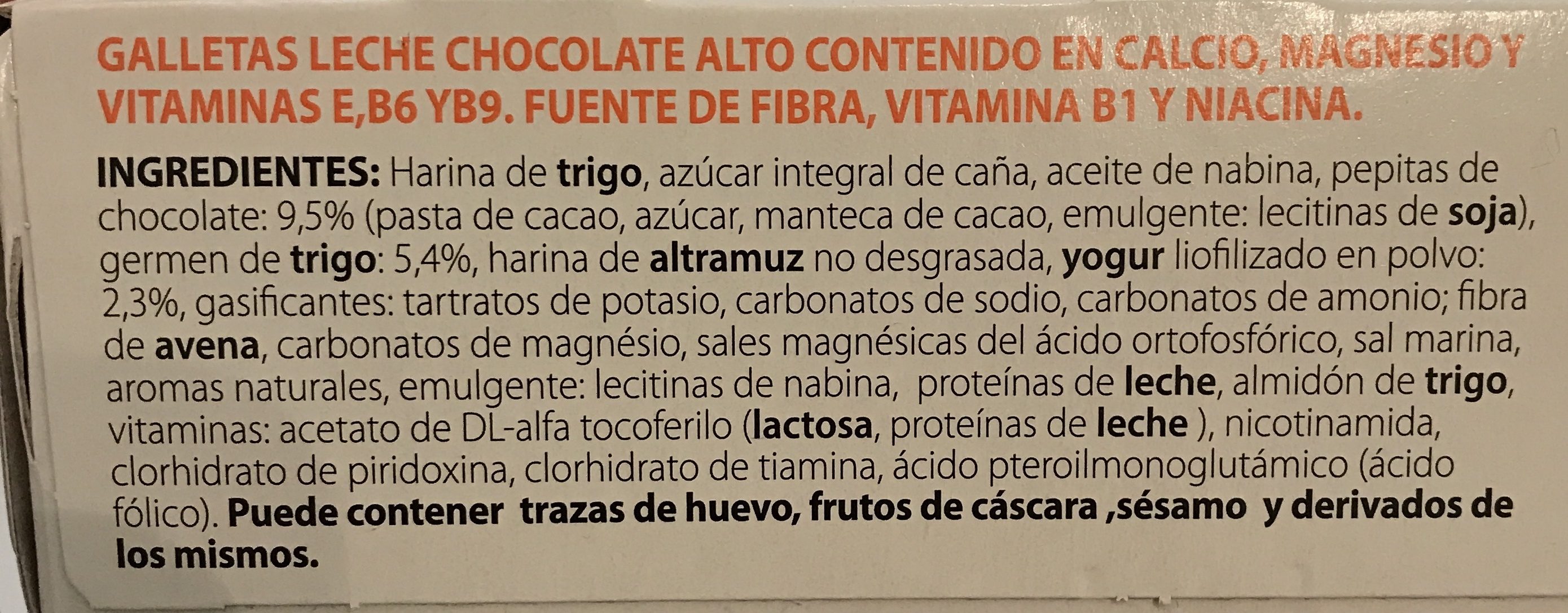 Additives