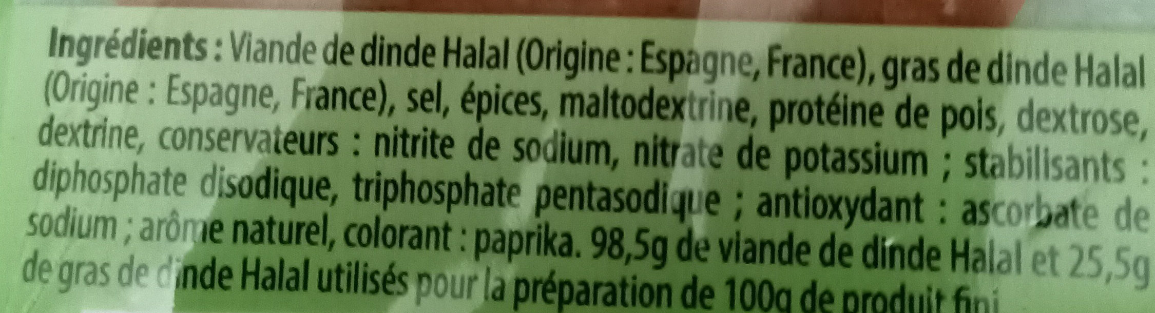 Additives