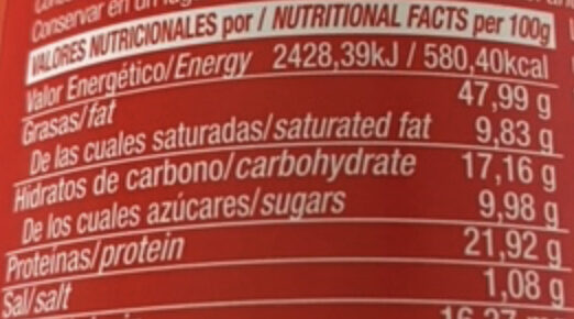 Allergens
