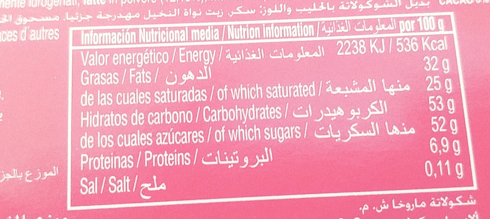 Allergens