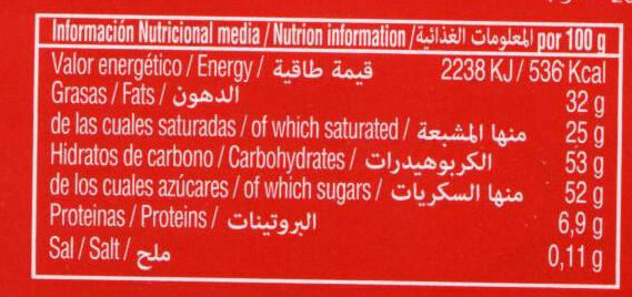 Allergens