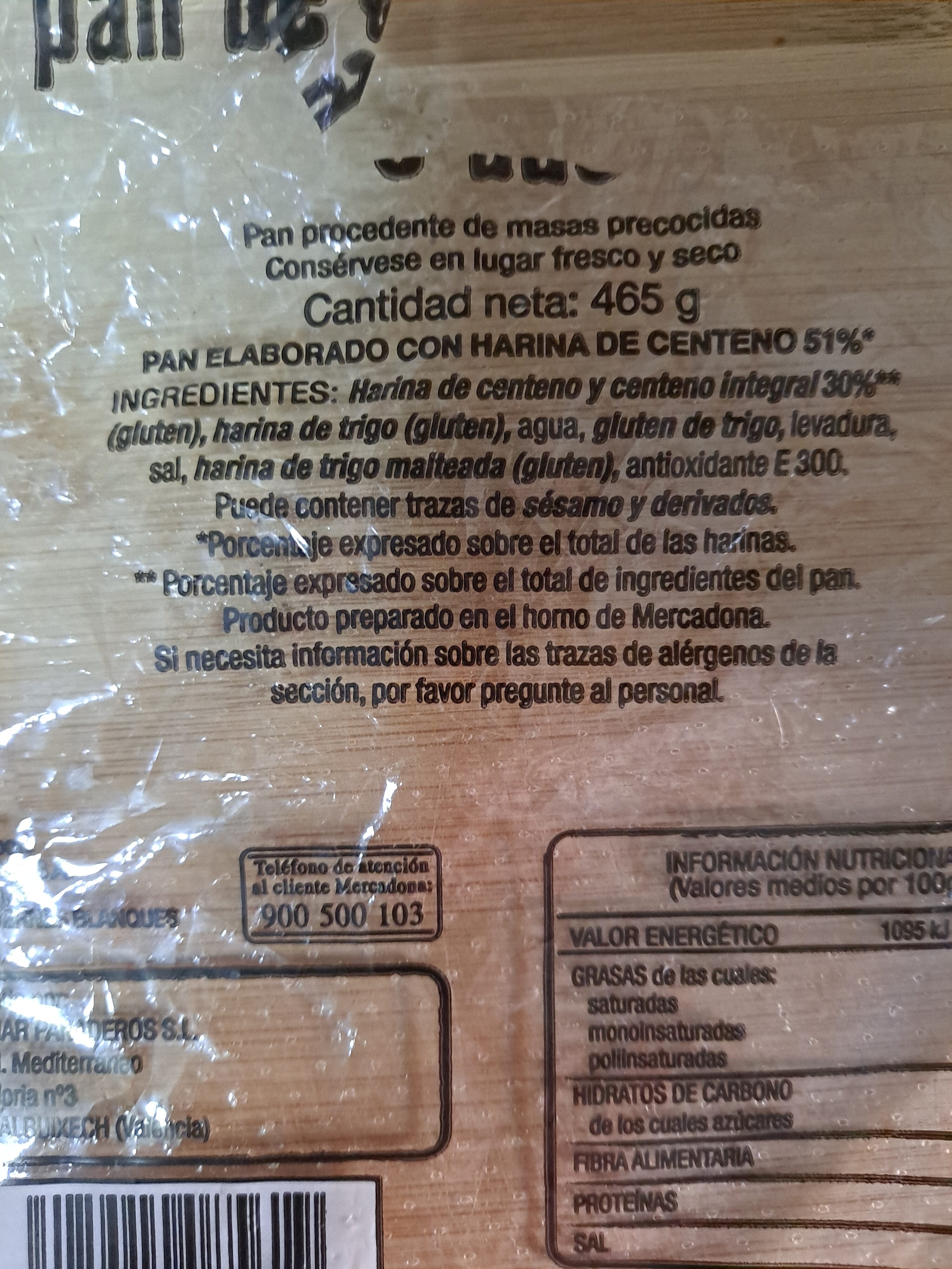 Additives