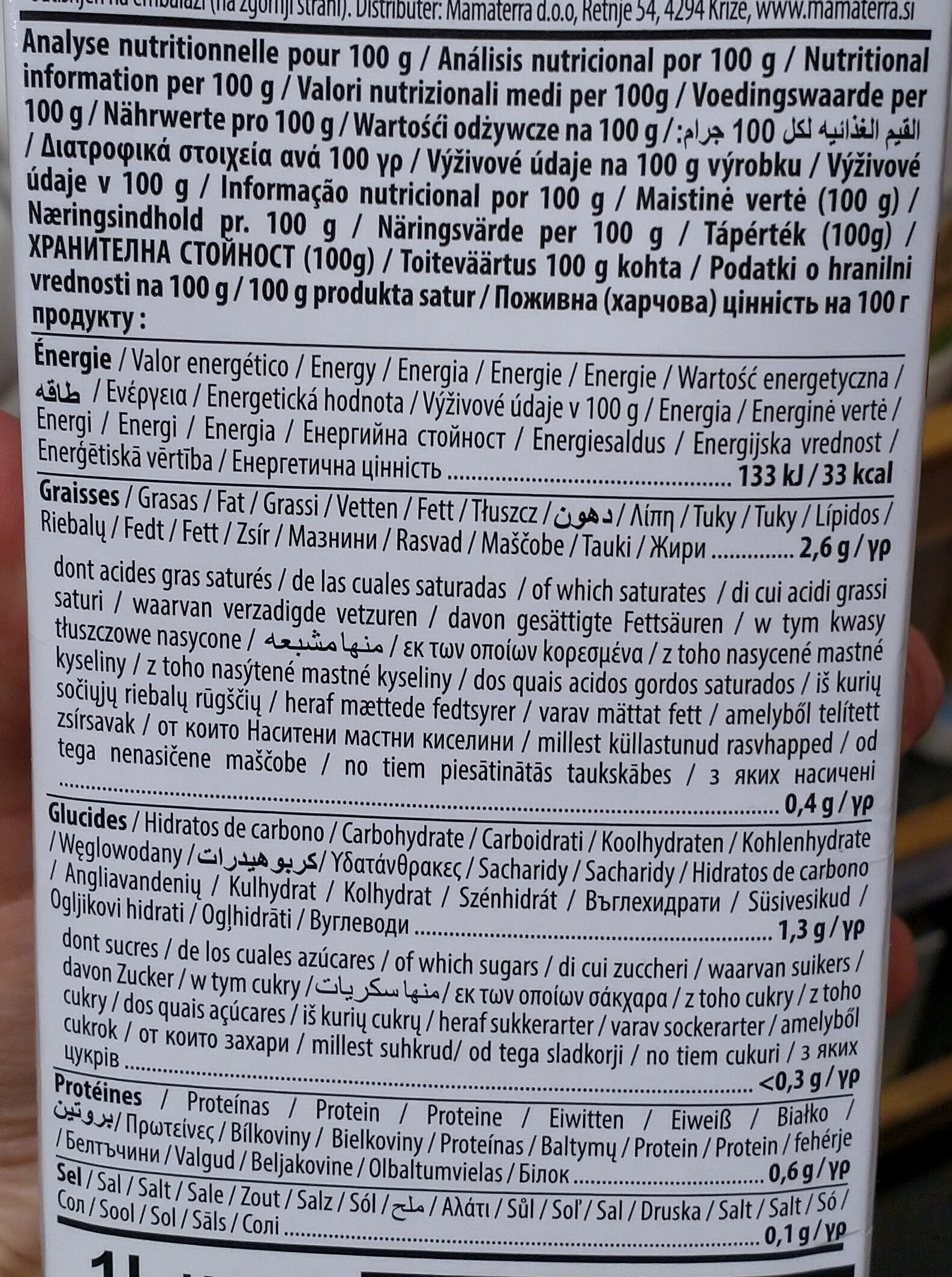 Allergens