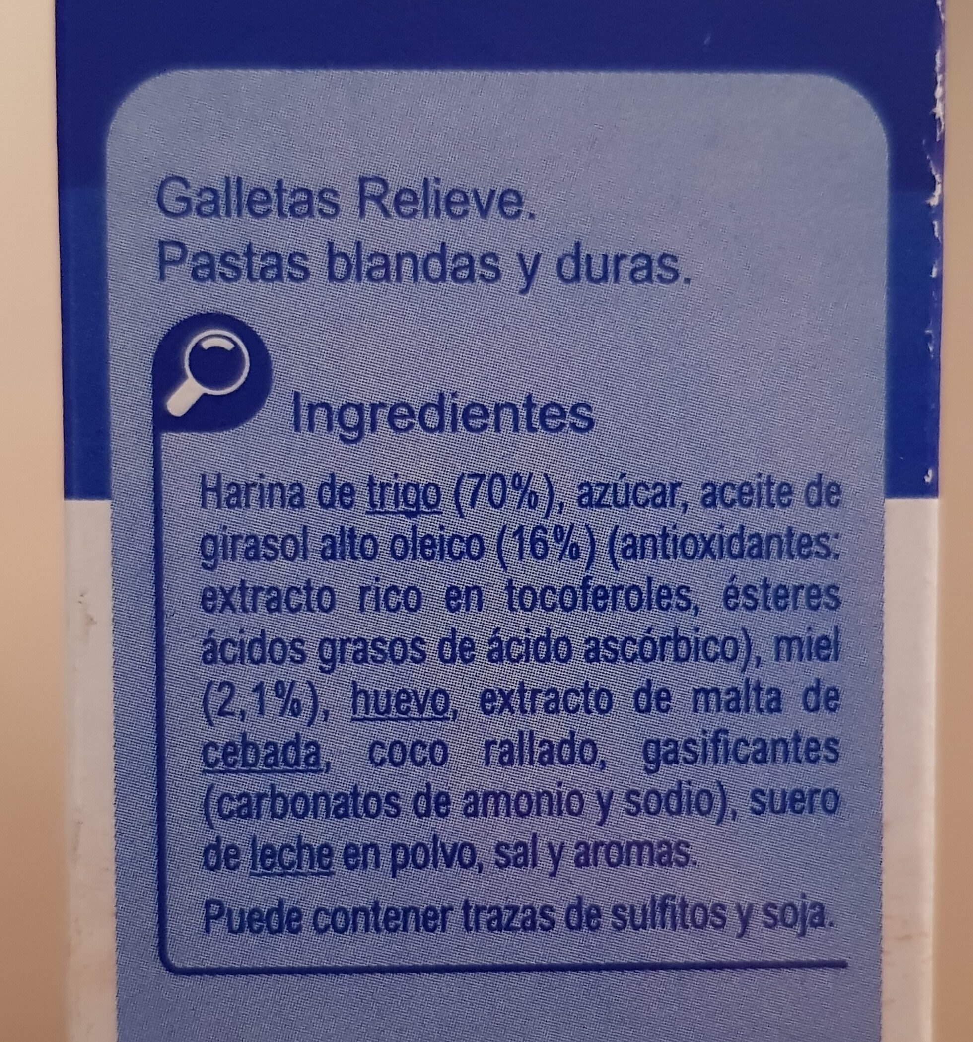 Additives