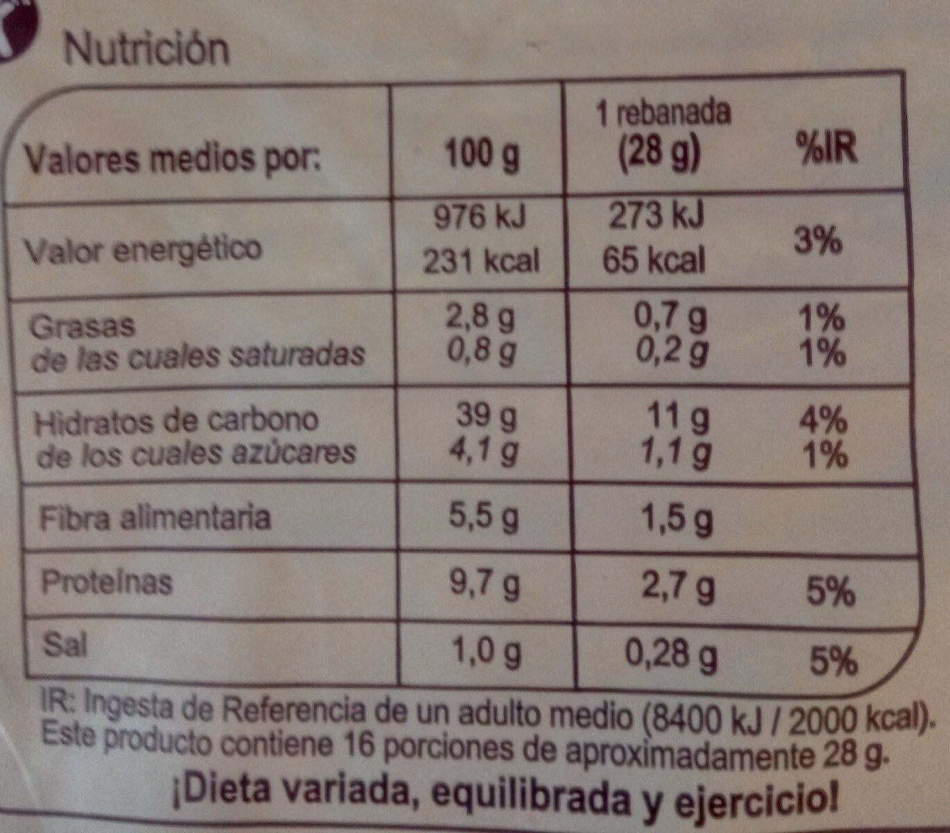 Allergens