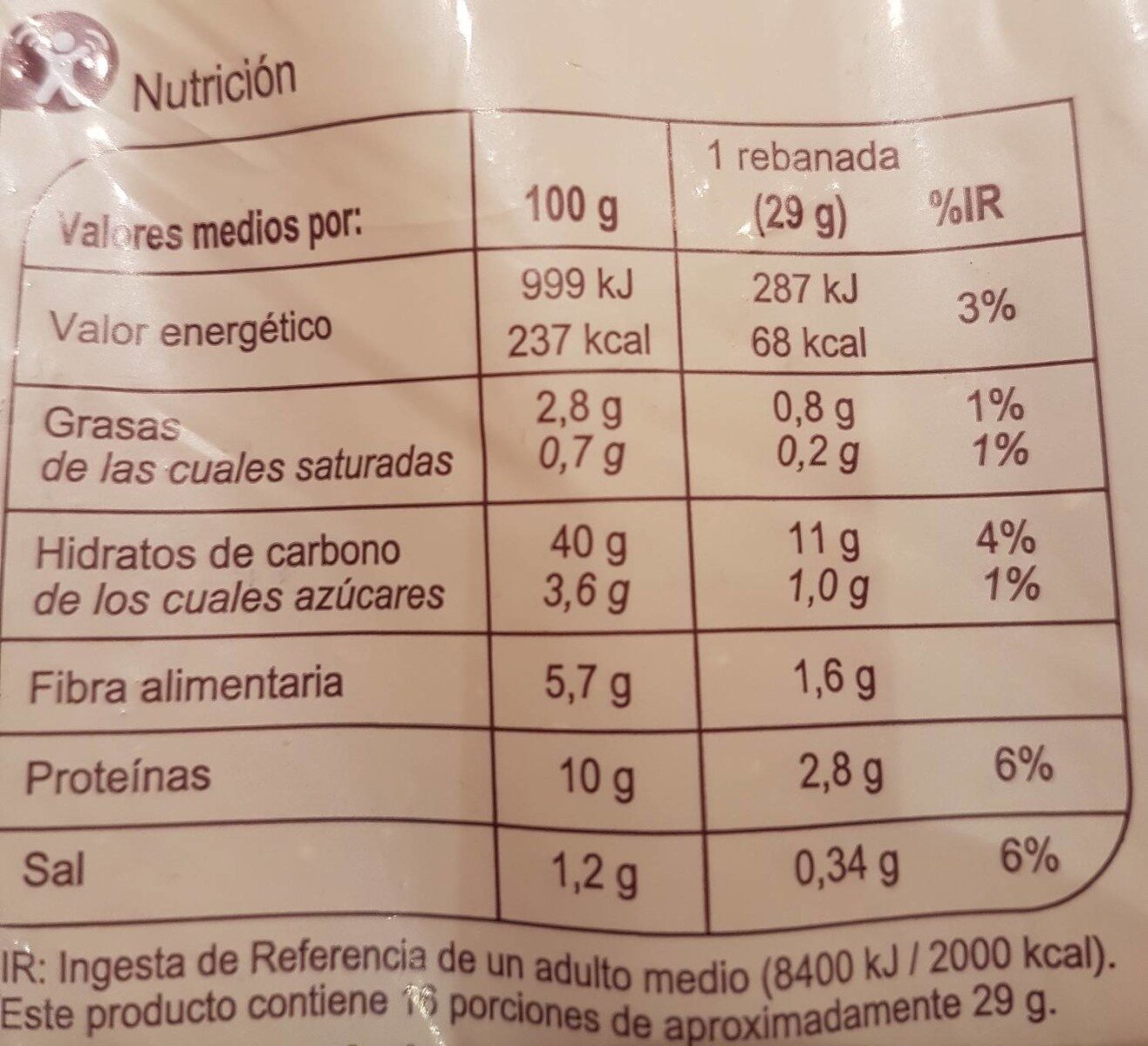 Allergens