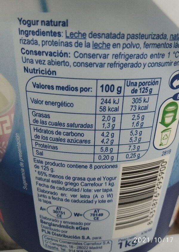 Additives