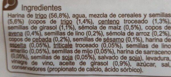 Additives
