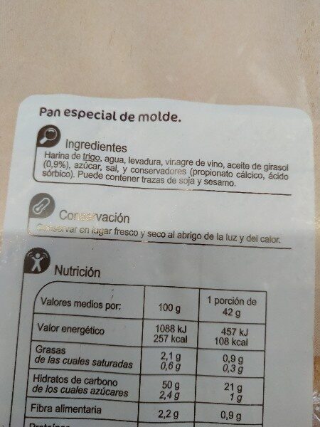 Additives