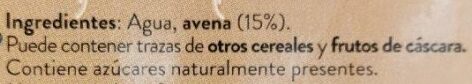 Additives