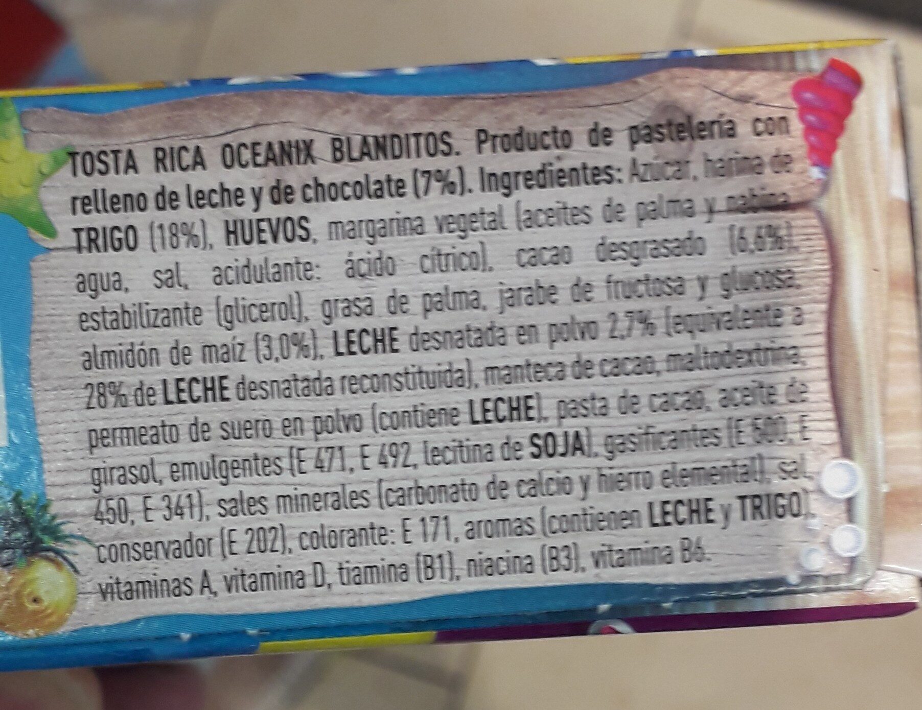Additives