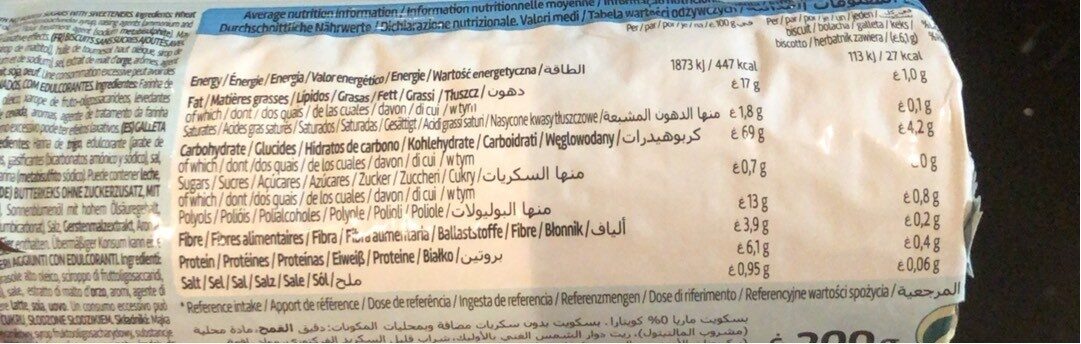 Allergens