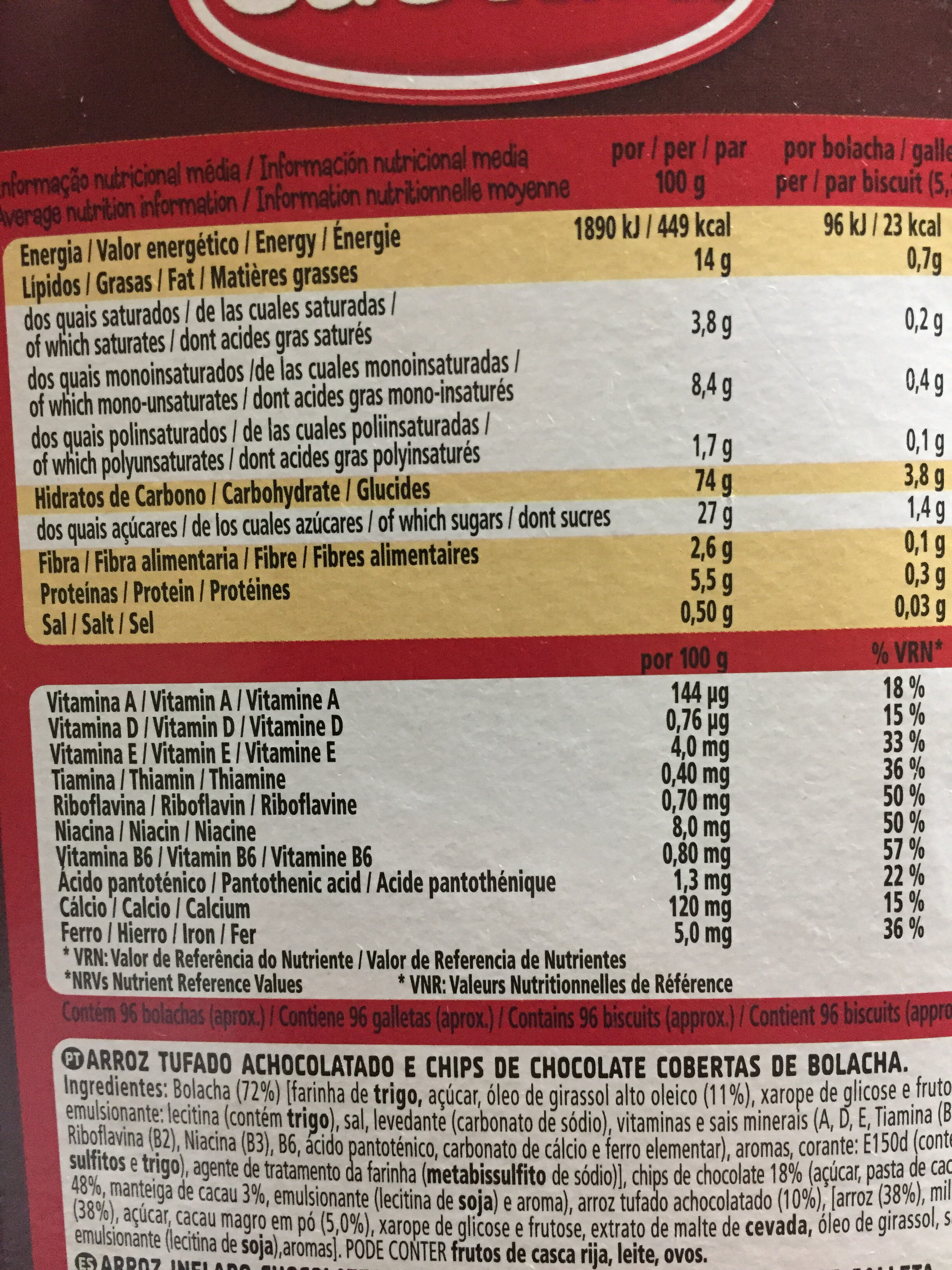 Allergens