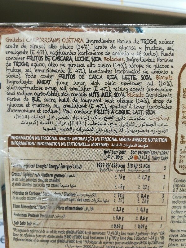 Additives