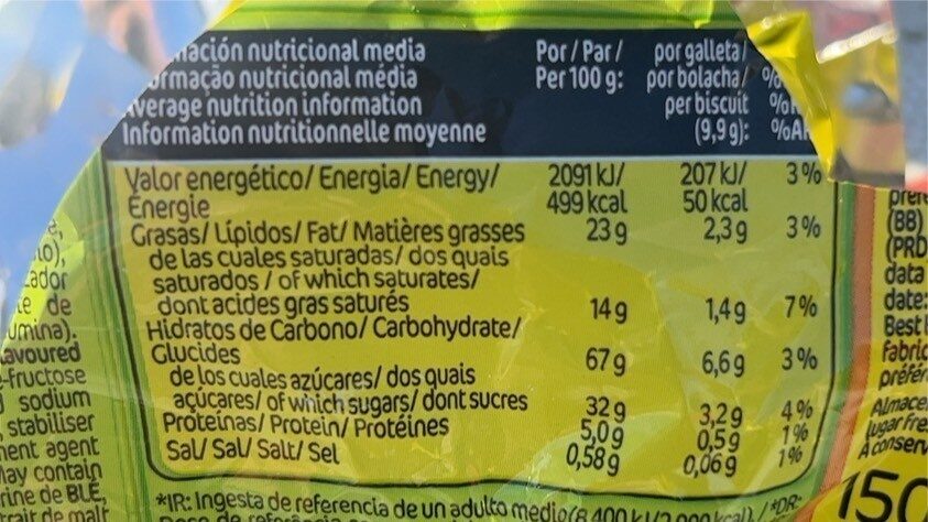 Allergens