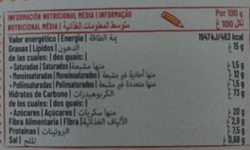 Allergens