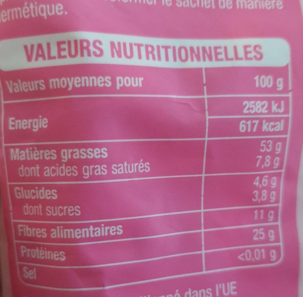 Allergens