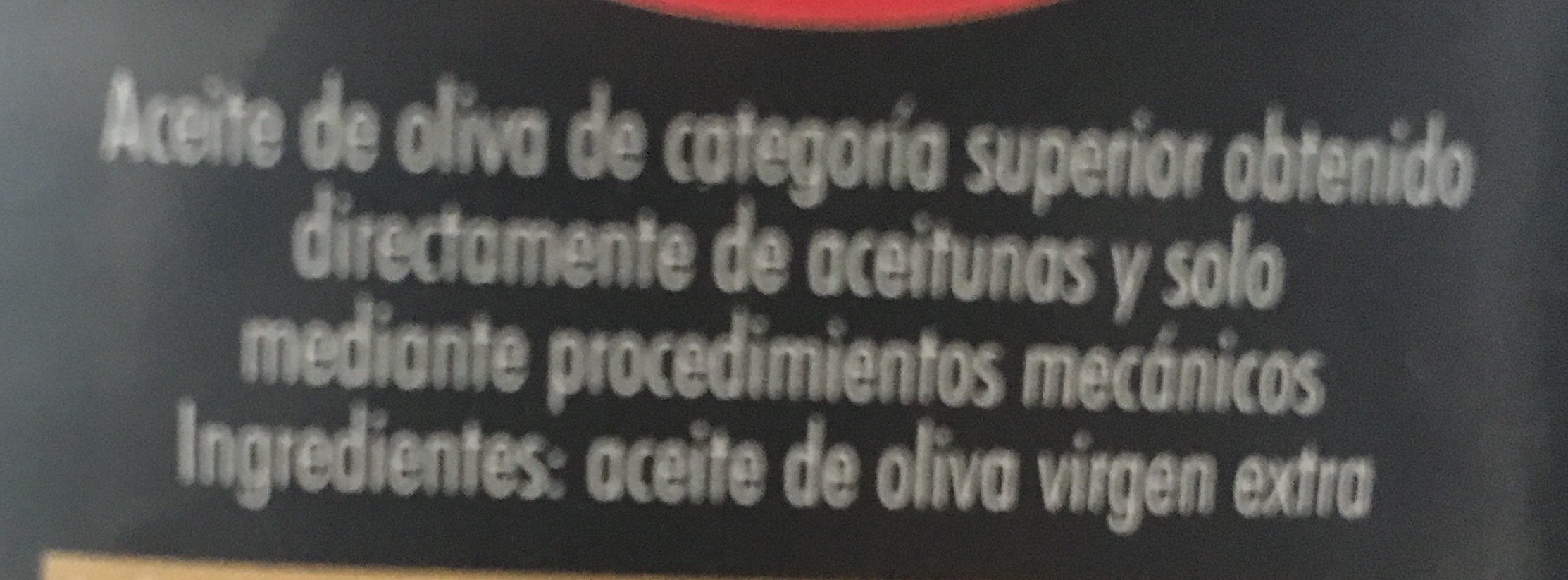 Additives