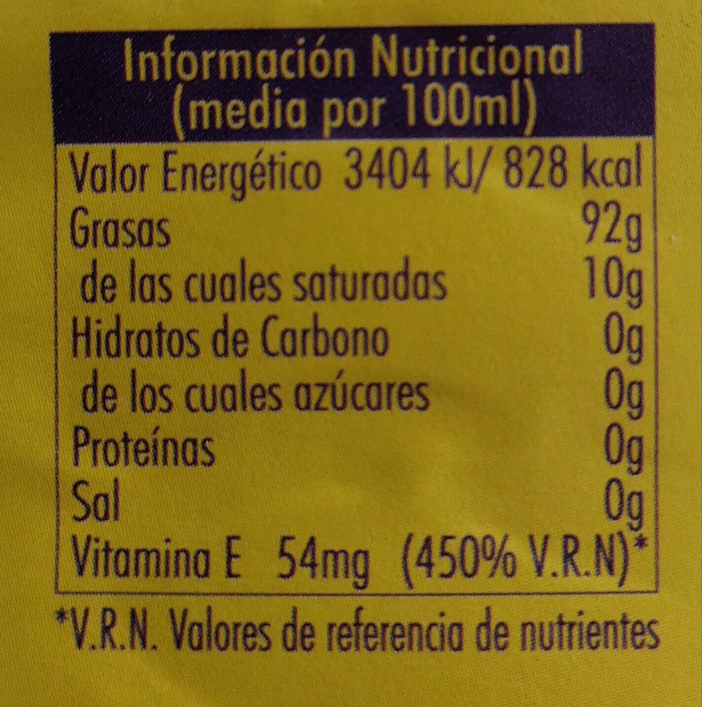 Allergens