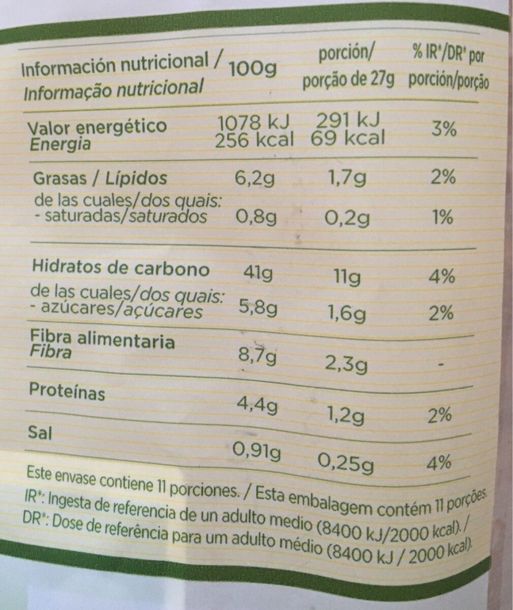 Allergens