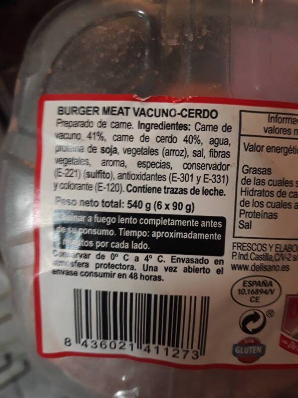 Additives