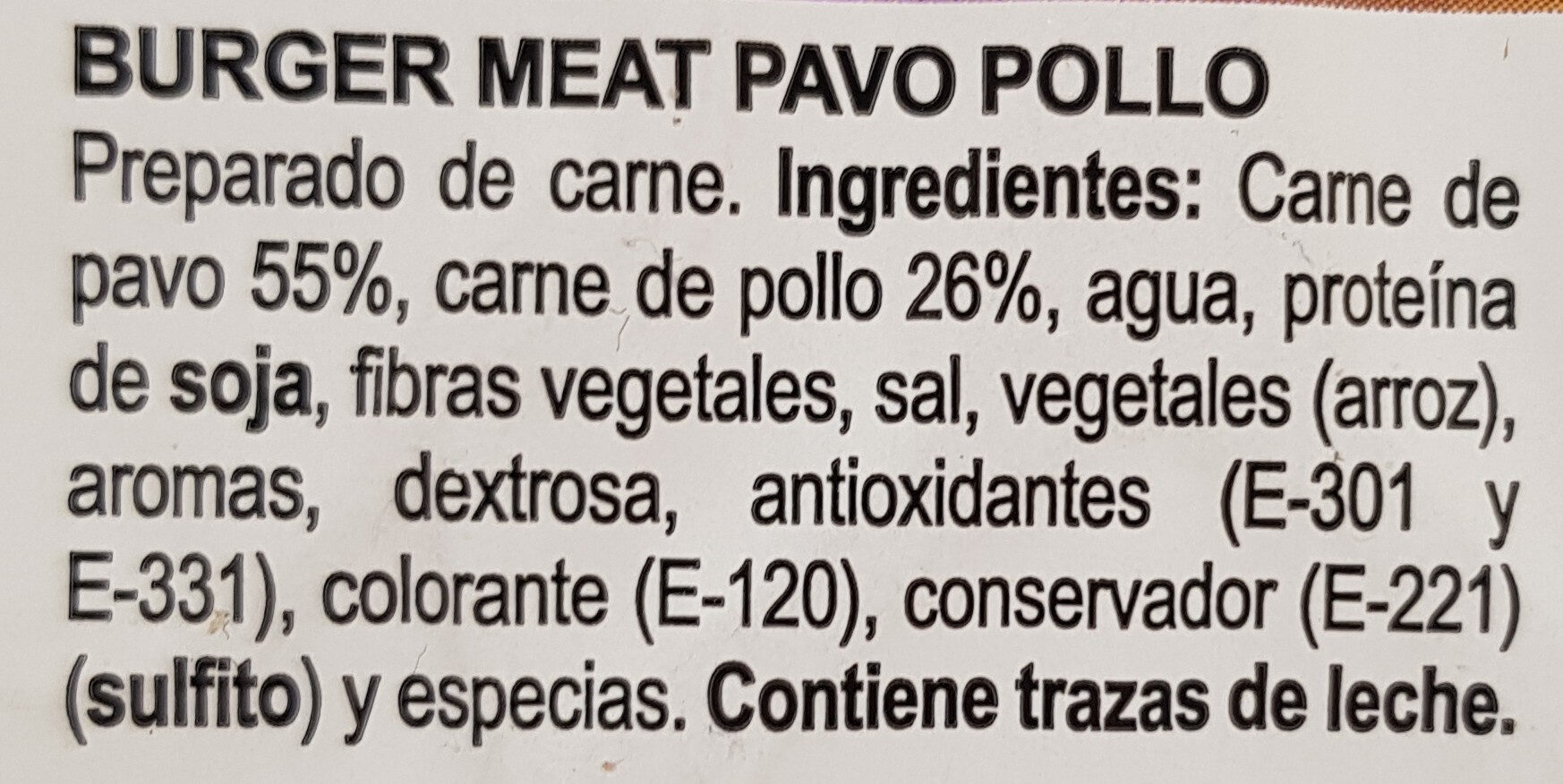 Additives