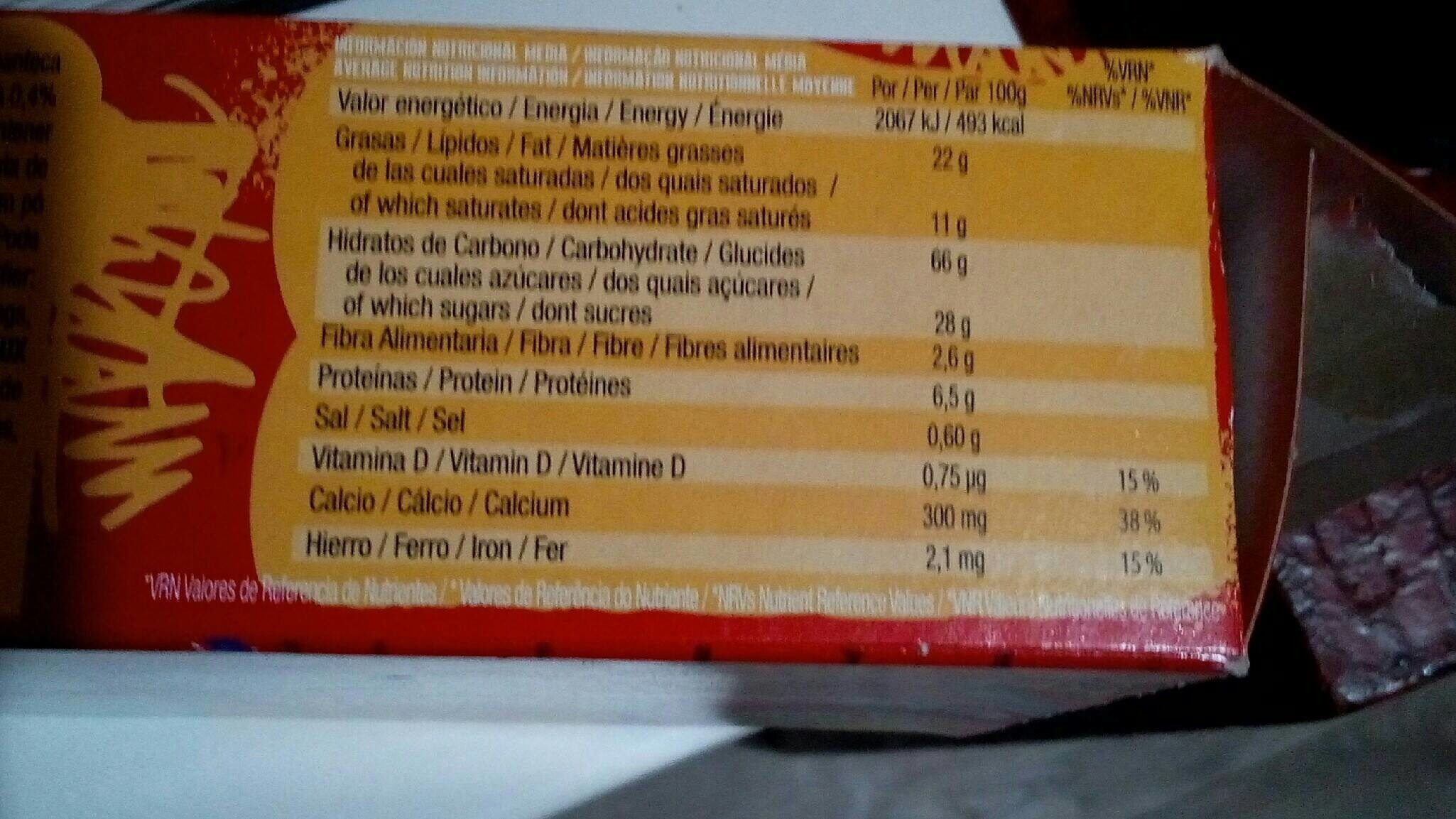 Allergens