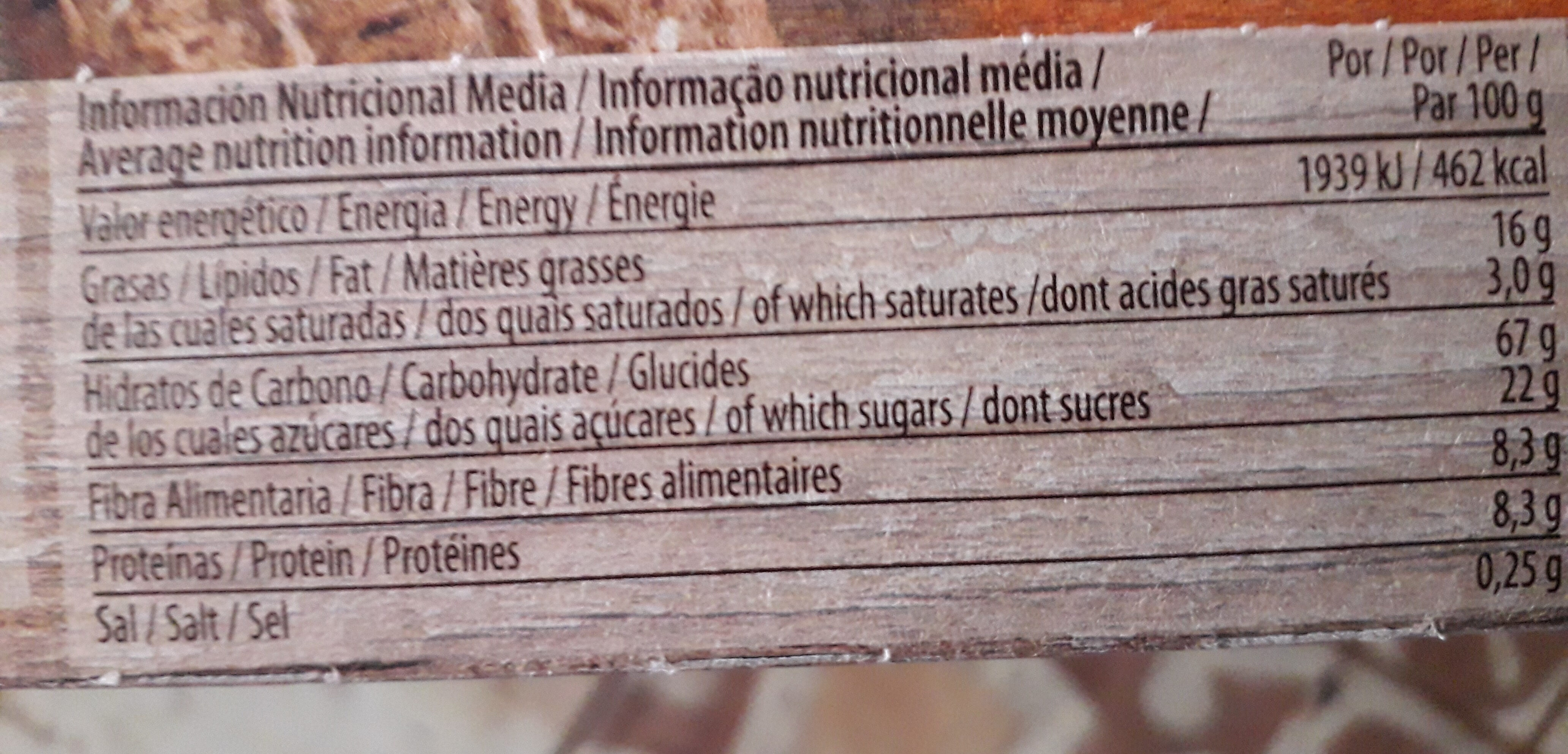 Allergens
