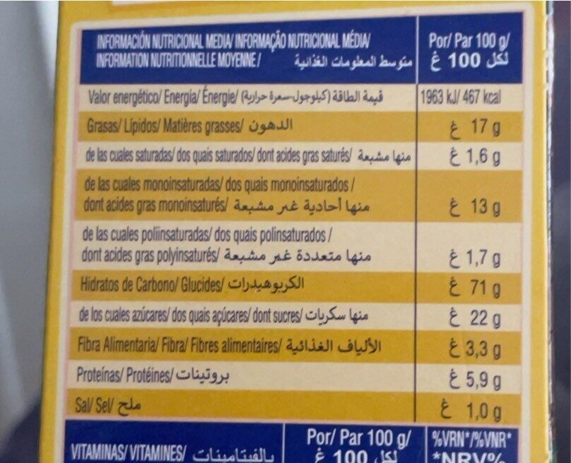 Allergens