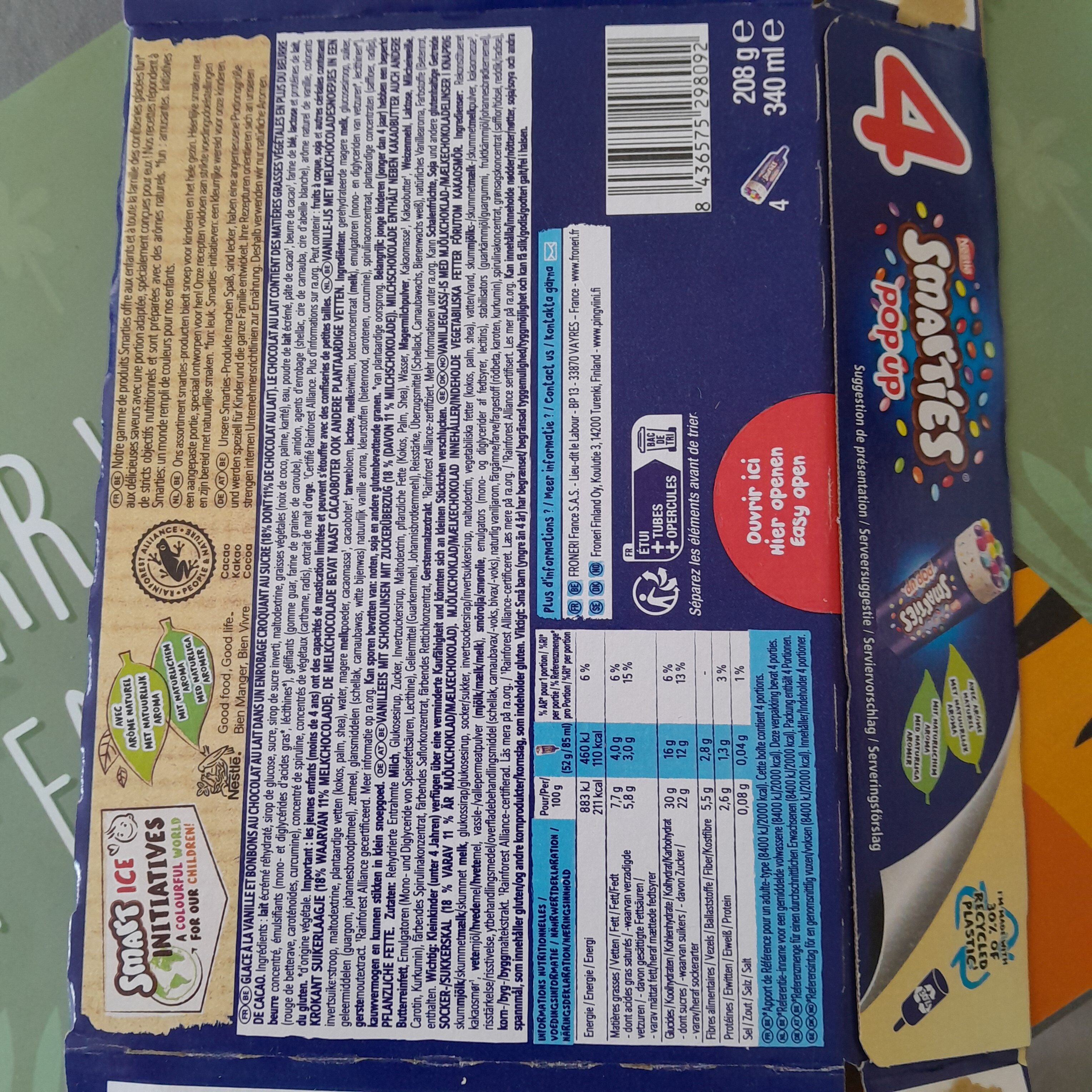 Additives
