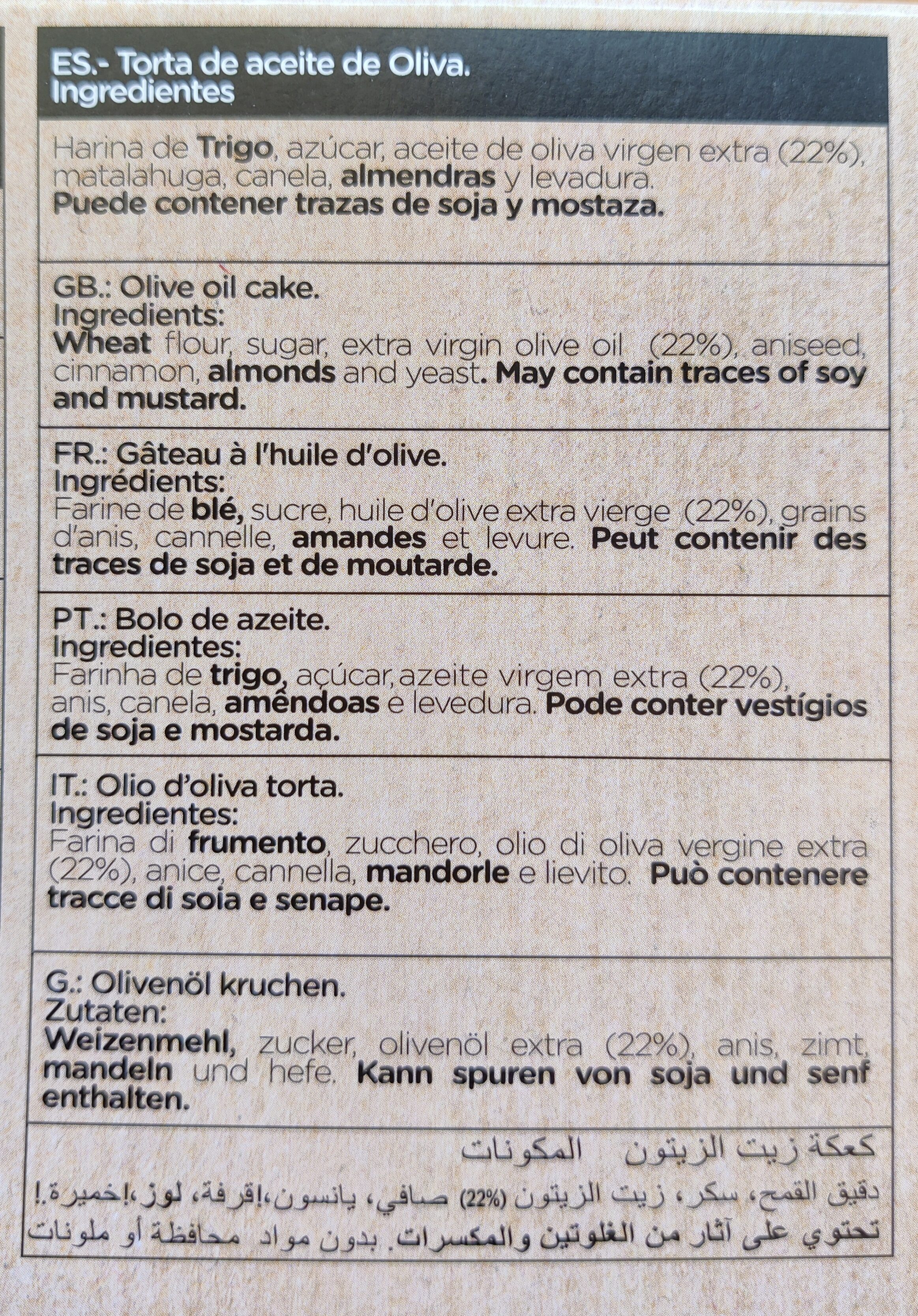 Additives