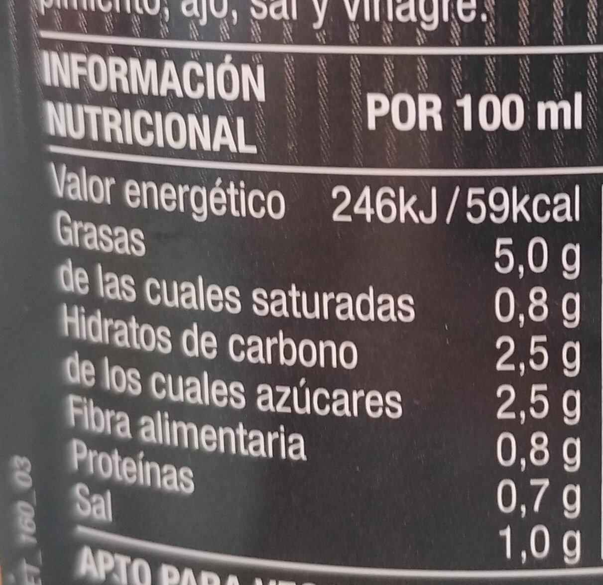 Allergens
