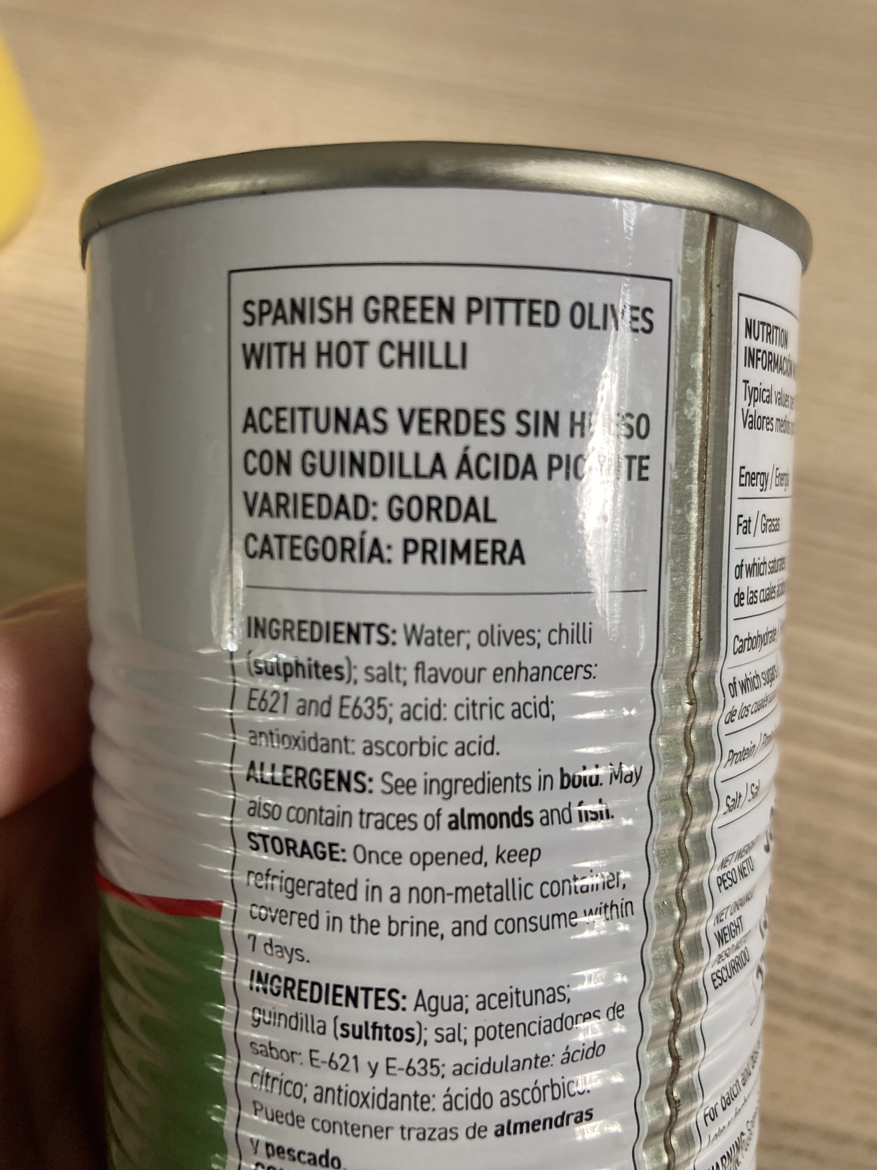 Additives