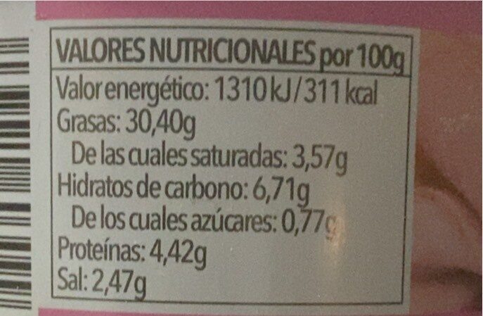 Allergens