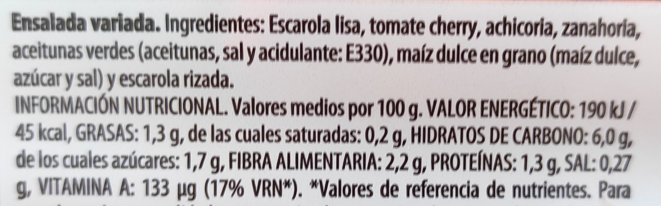 Additives