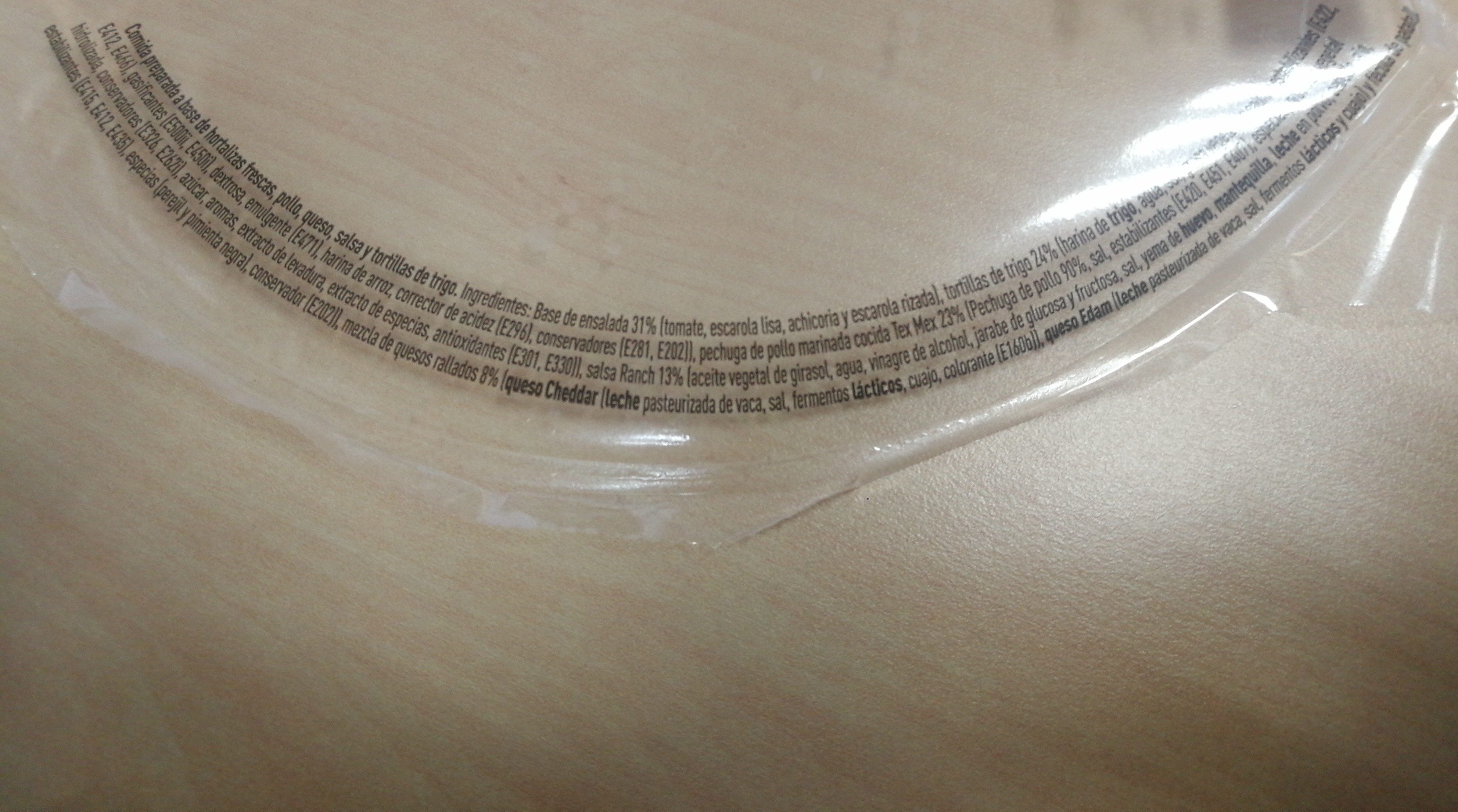 Additives