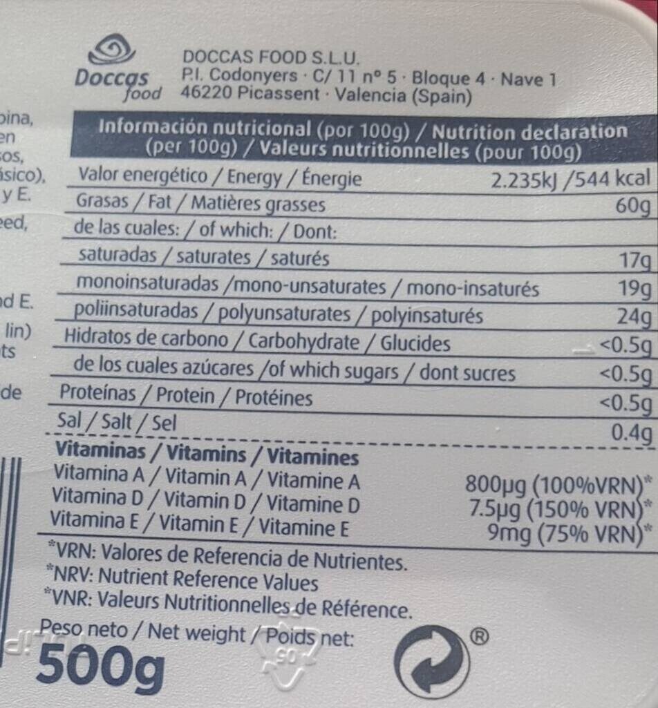 Allergens