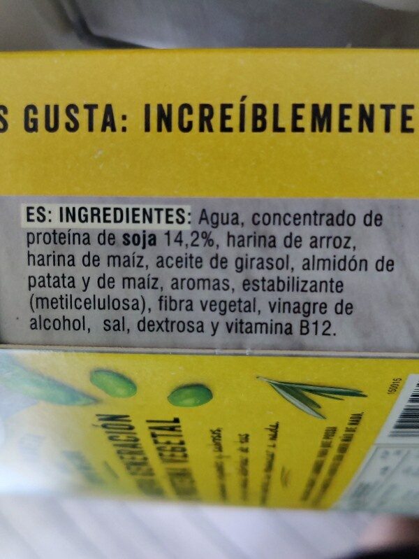 Additives