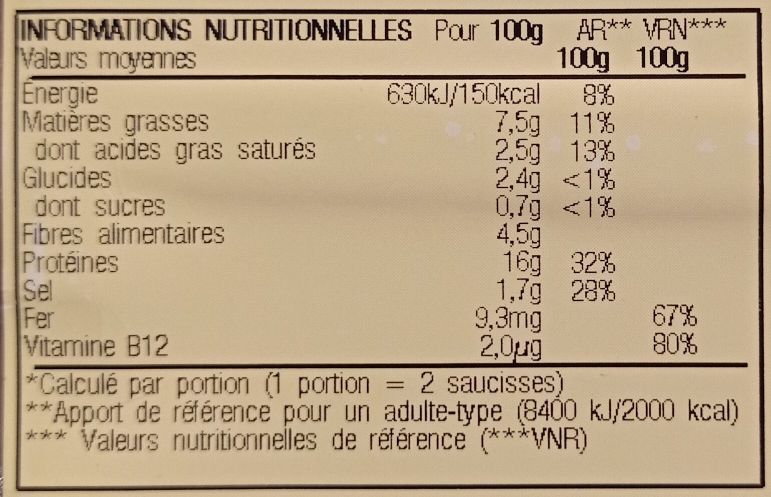 Allergens