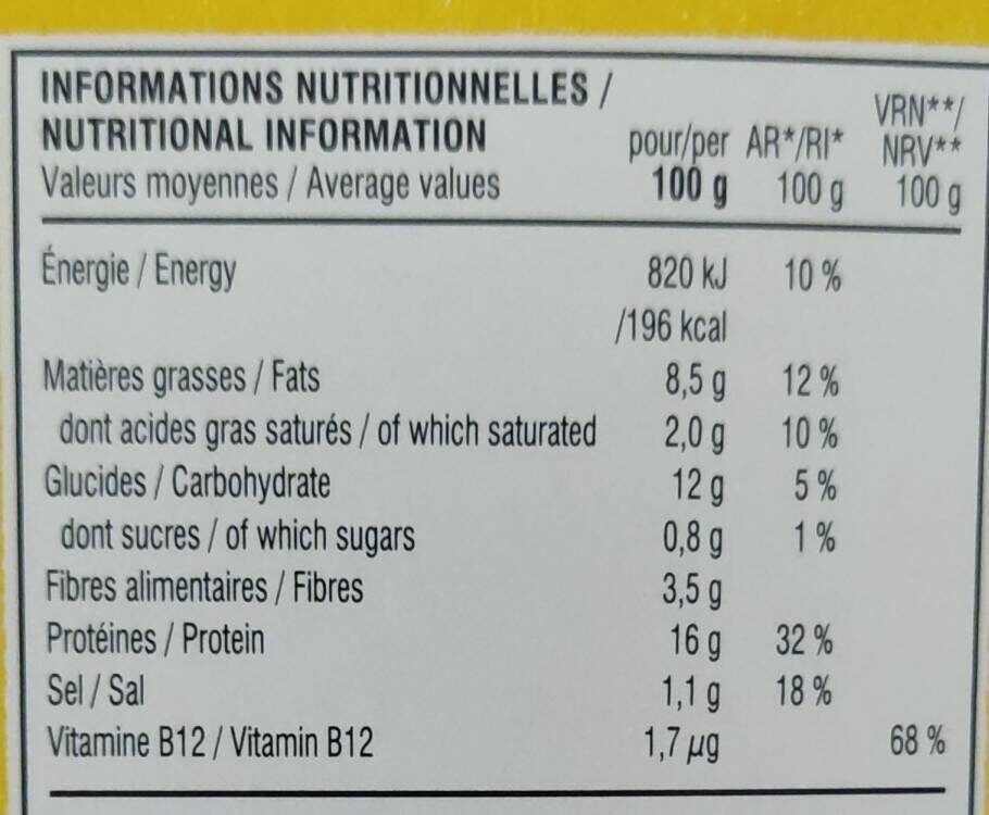 Allergens
